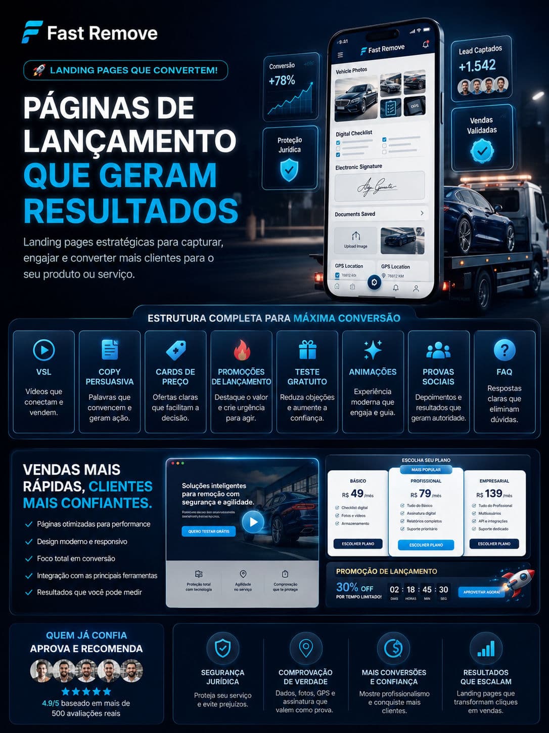 Gerenciamento de Remoção de Veículos