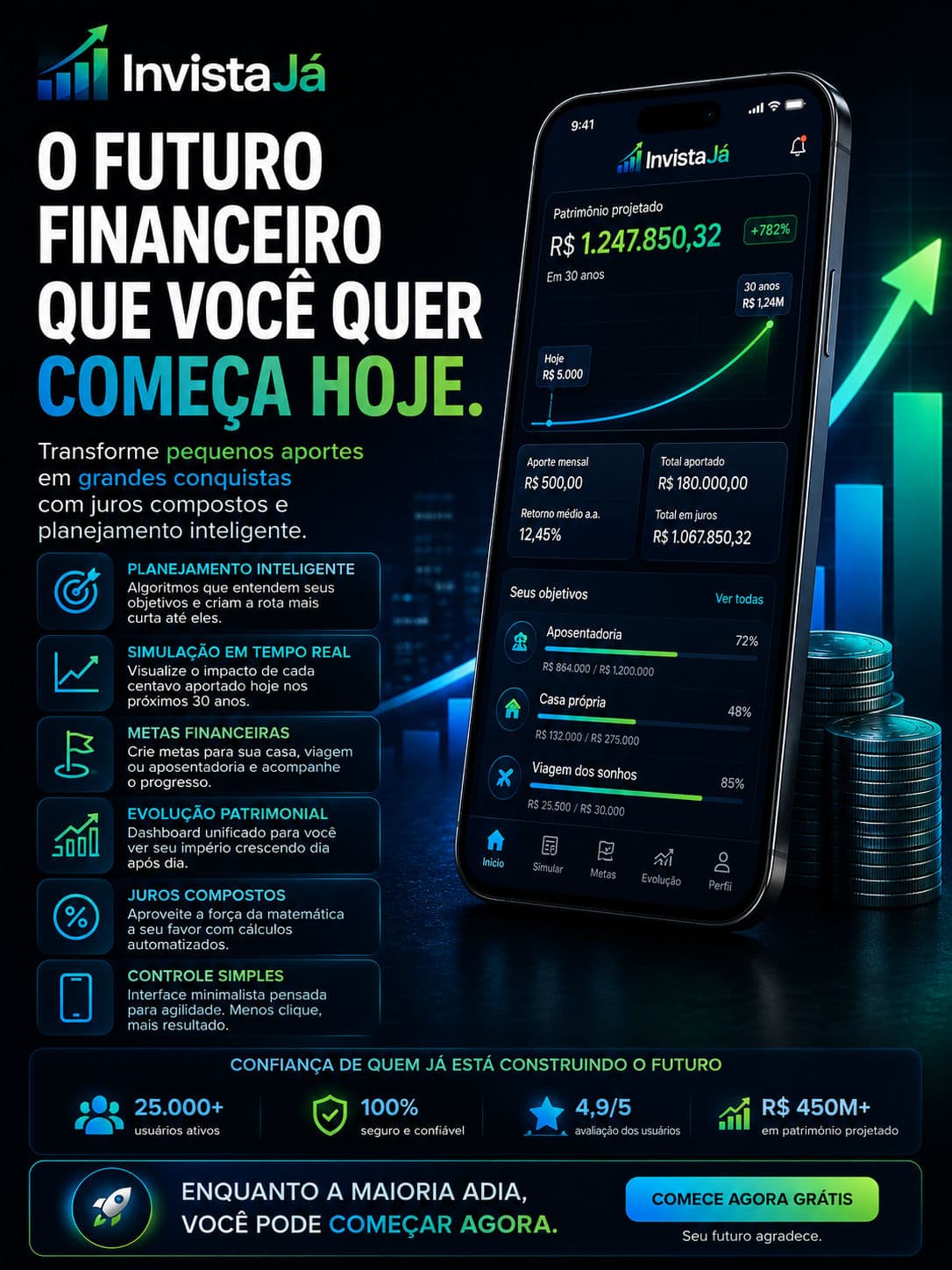 Simulador e Gerenciamento de Investimentos