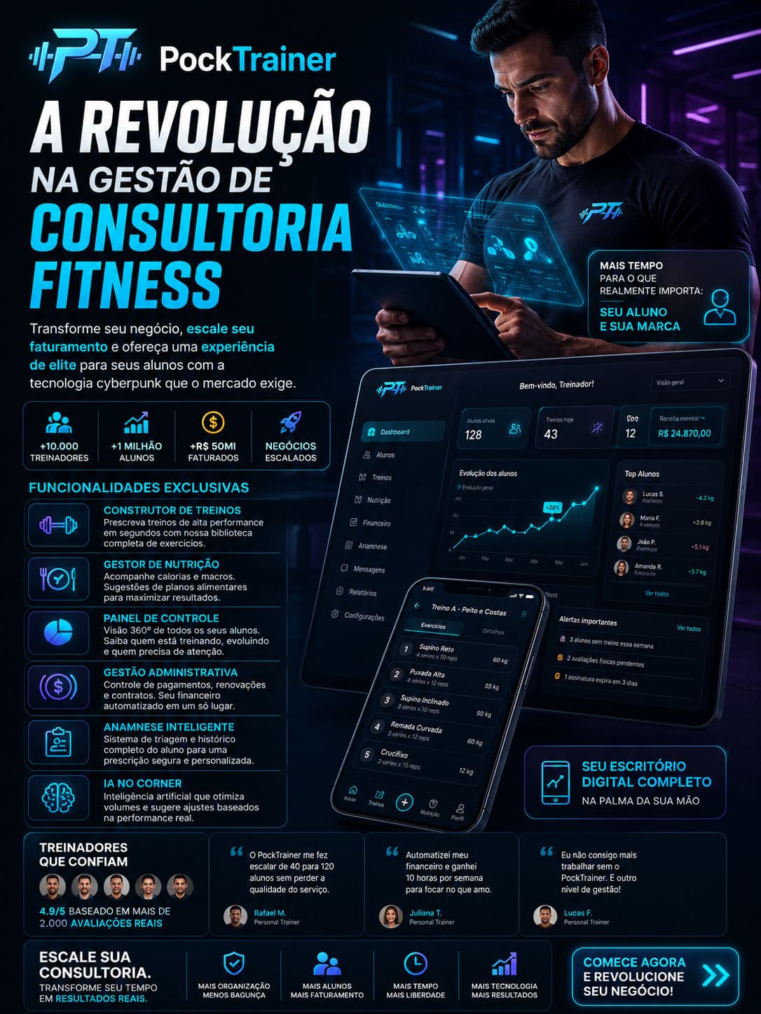 Gestão de Consultoria Fitness